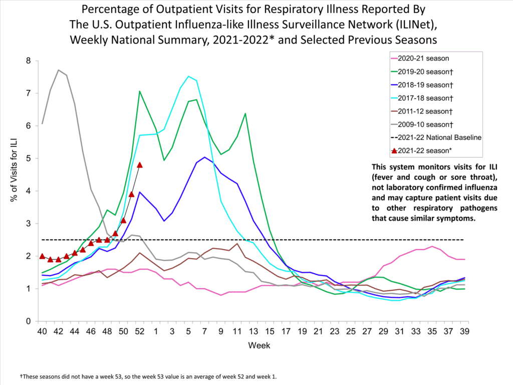 Should we keep wearing masks after the COVID-19 Coronavirus pandemic is over?